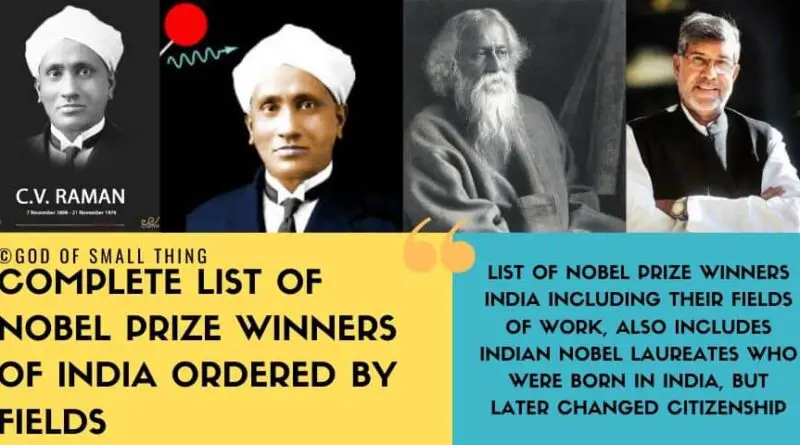 List of Nobel Prize Winners of India