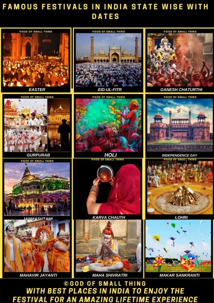 Famous festivals in India