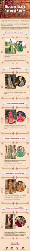 Retro Look silk sarees infographic