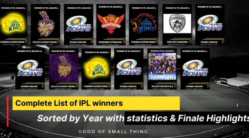 IPL Winners list