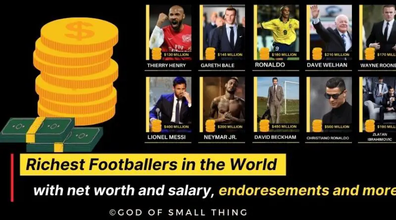 Richest Footballers in the World