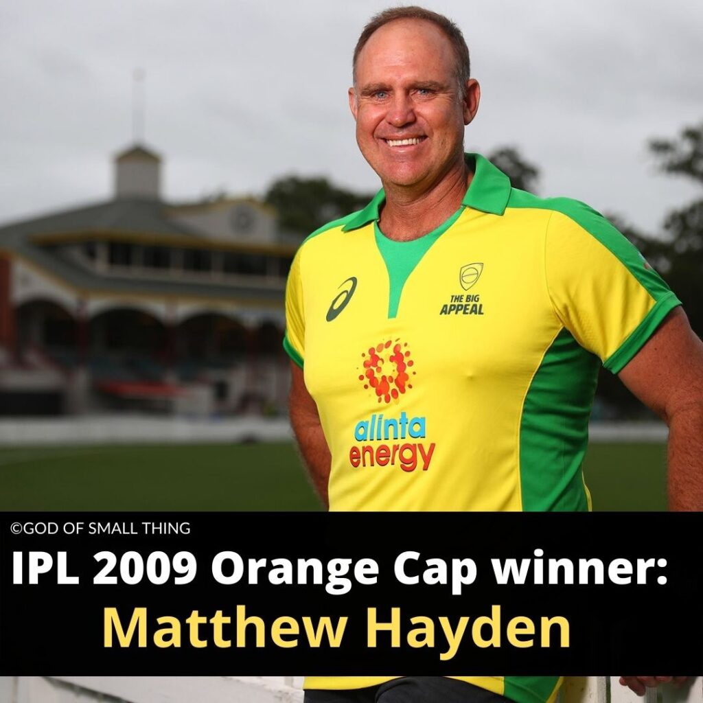 Orange Cap in IPL Matthew Hayden
