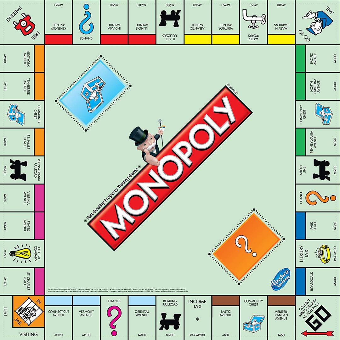 Best Indoor Games Monopoly