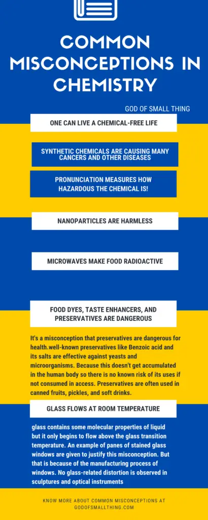 Common Misconceptions in Chemistry