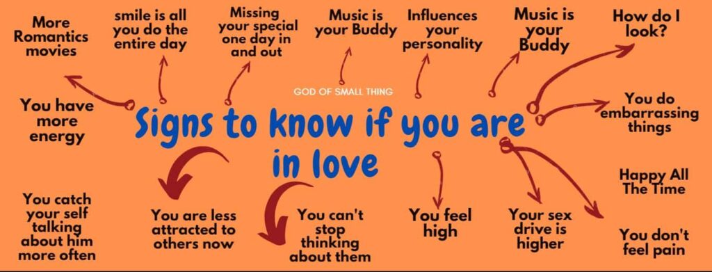 signs that you are In Love