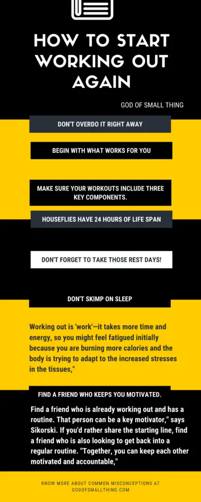 how to start working out again