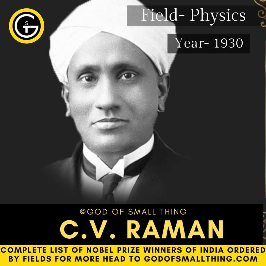 Nobel prize winners India CV Raman