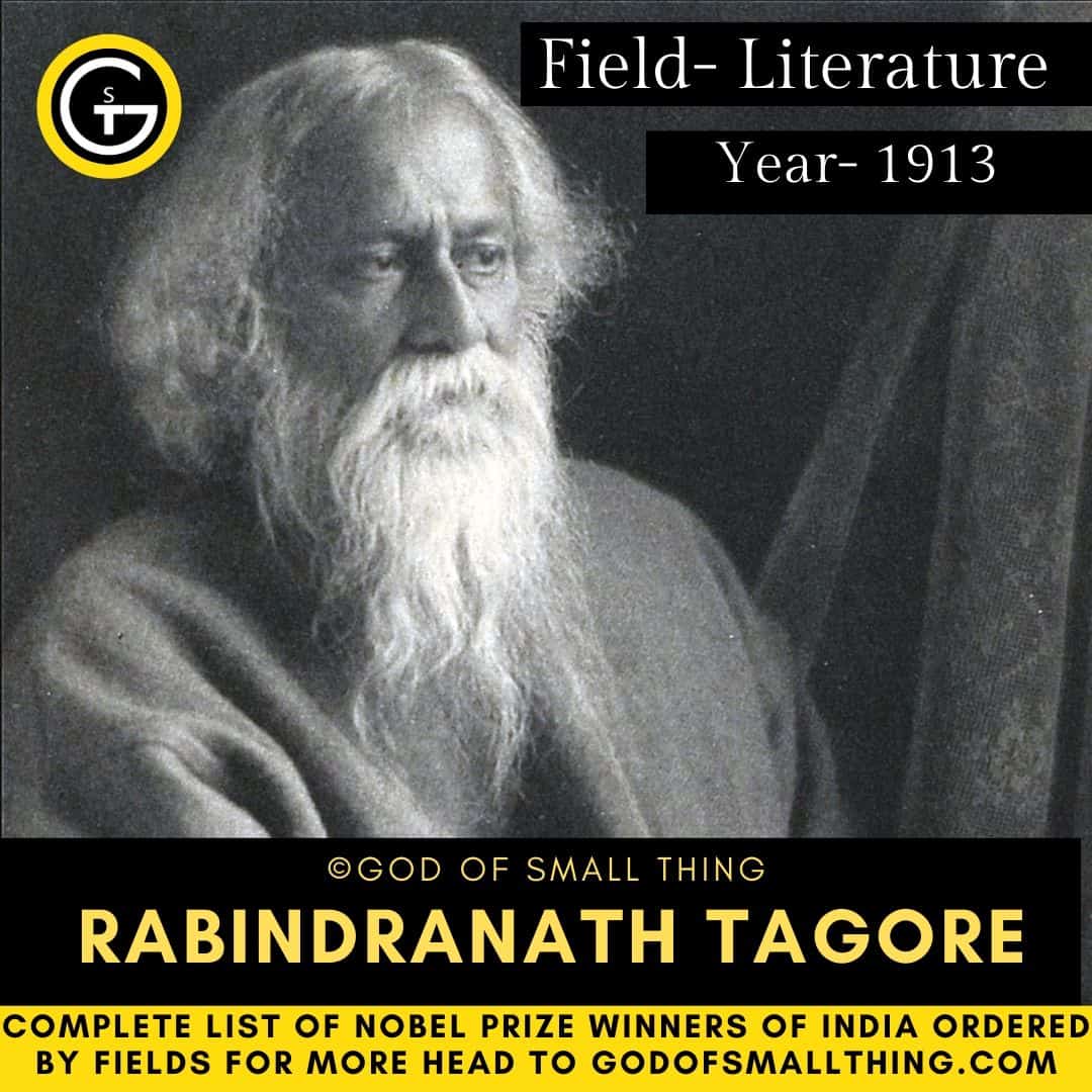 Nobel prize winners india Rabindranath Tagore