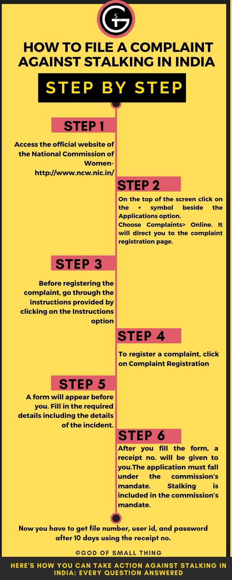 Stalking India Women Complaint Online