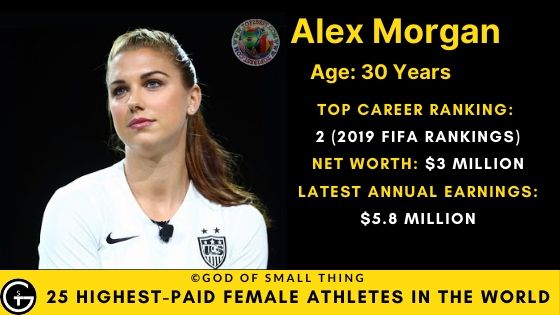Alex Morgan net worth