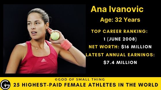 Ana Ivanovic net worth