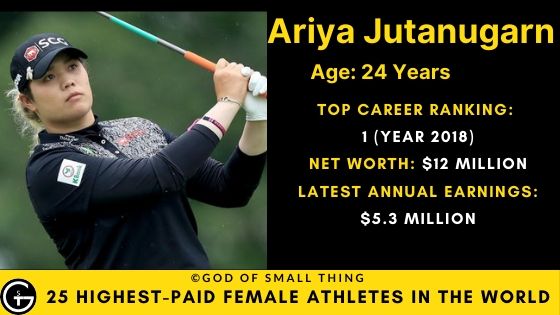 Ariya Jutanugarn net worth