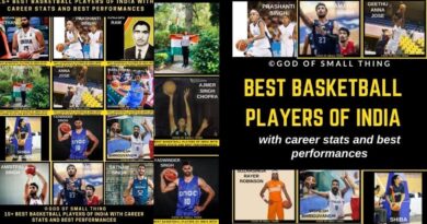 Best Basketball Players of India