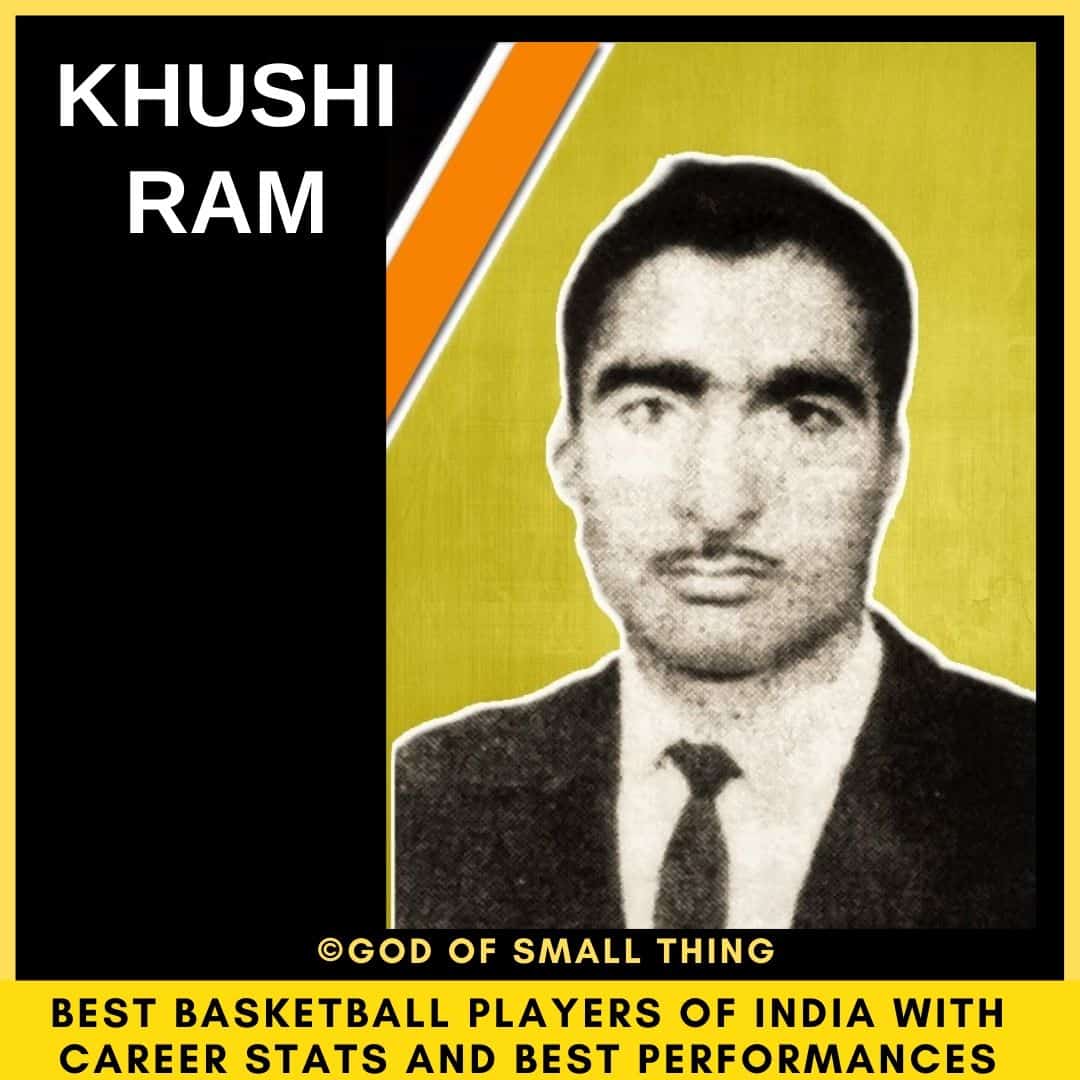 Best Basketball Players of India Khushi Ram