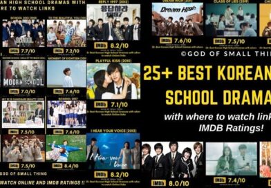 Best Korean High School Dramas (1)