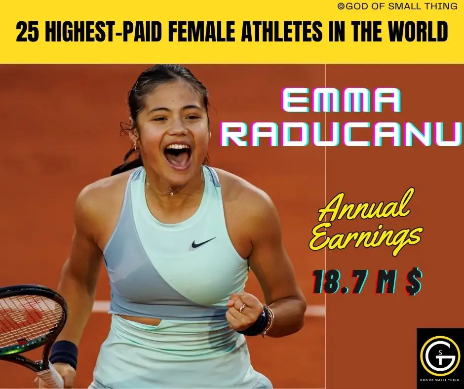 Top 25 Highest-Paid Female Athletes In The World