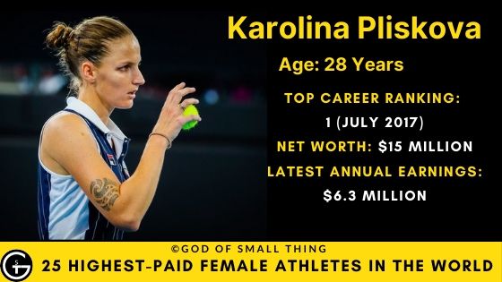 Karolina Pliskova net worth: Highest paid female athletes
