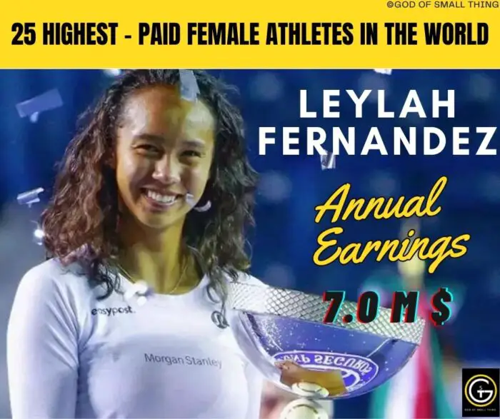 Leylah Fernandez
