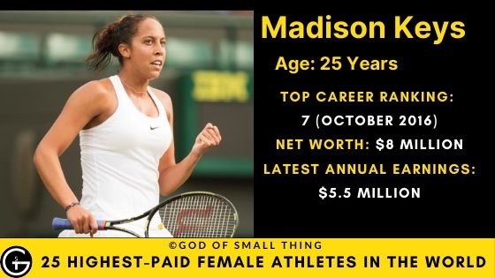 Madison Keys net worth