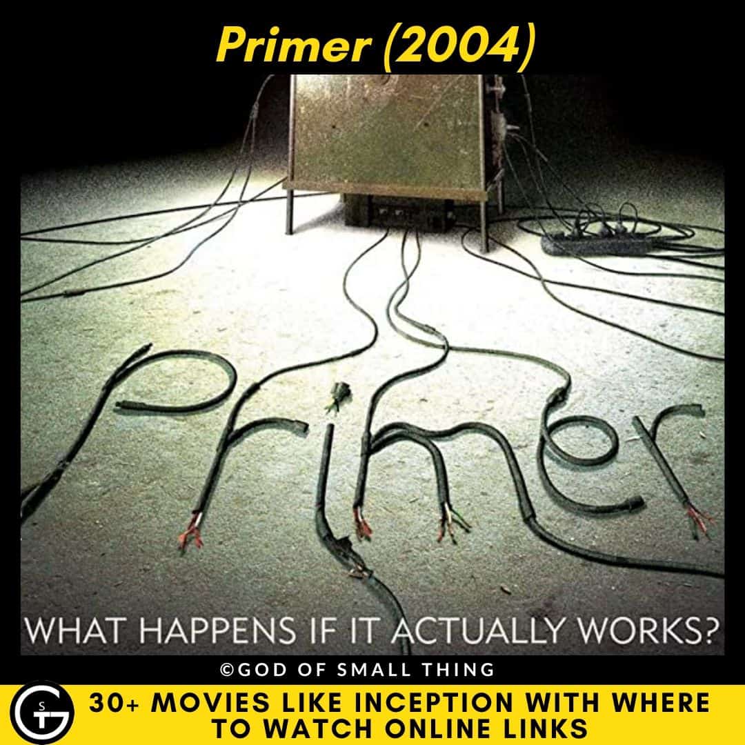 Movies Like Inception Primer