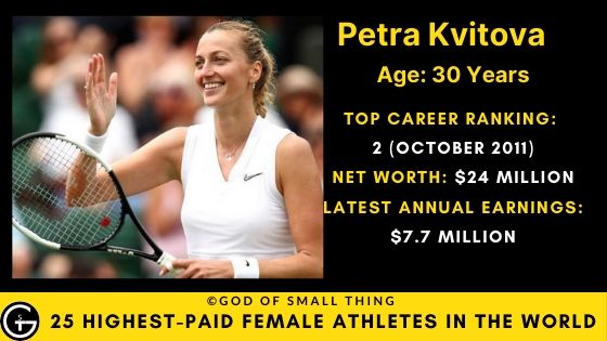 Petra Kvitova net worth