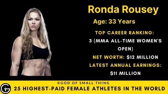 Ronda Rousey net worth