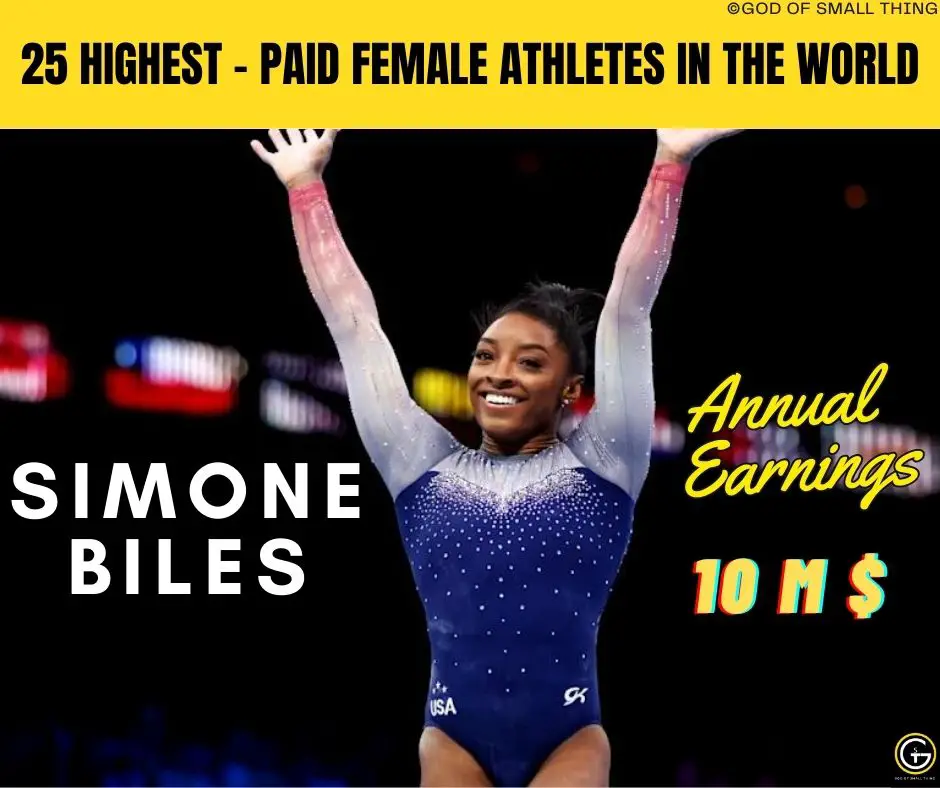 Top 25 Highest-Paid Female Athletes In The World