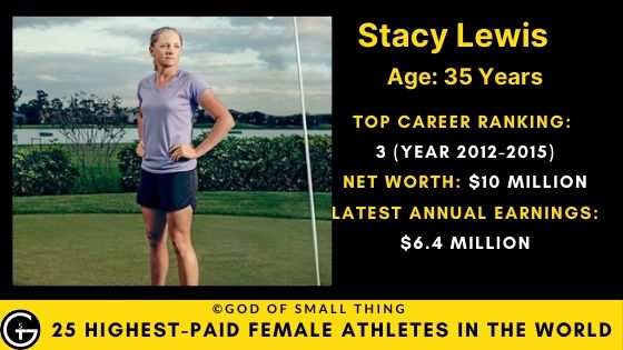 Stacy Lewis net worth