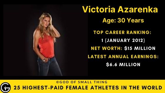 Victoria Azarenka net worth