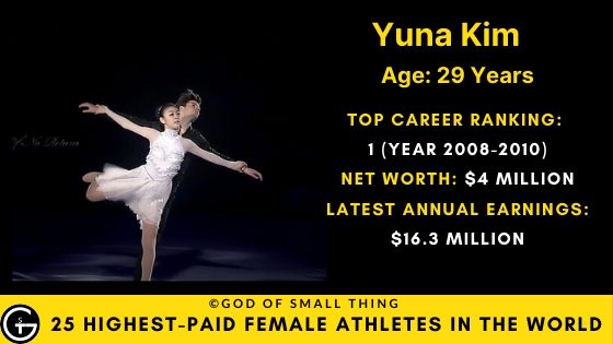 Yuna Kim net worth