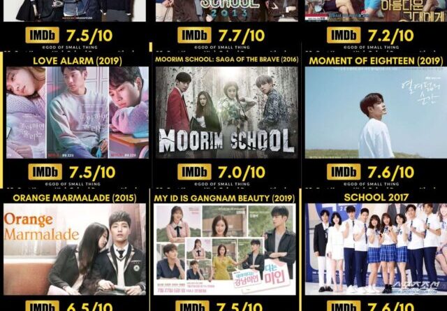 Best Korean High School Dramas