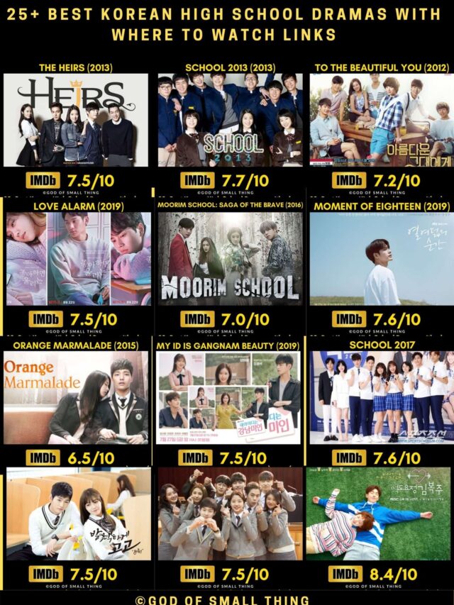 Best Korean High School Dramas