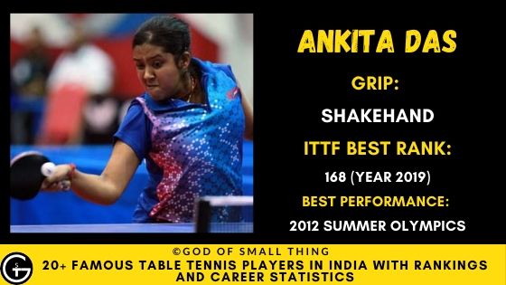 Ankita Das Table Tennis India