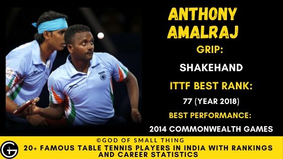 Anthony Amalraj Table Tennis India