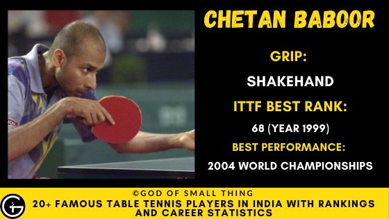 Chetan Baboor Table Tennis India