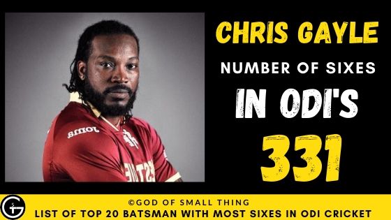 Number of Sixes by Chris Gayle