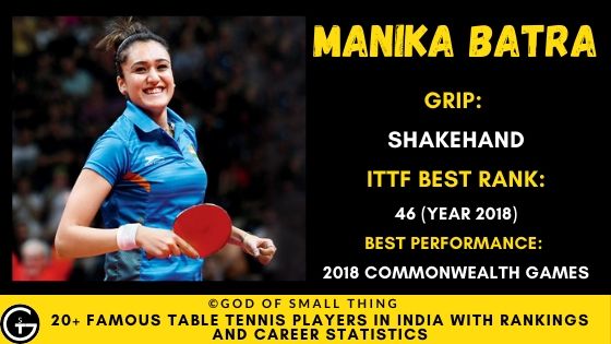 Manika Batra Table Tennis India