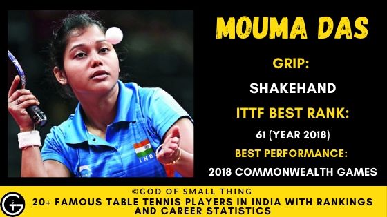 Mouma Das Table Tennis India