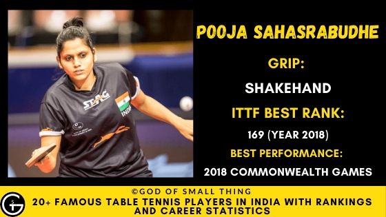 Table Tennis Players of India: Pooja Sahasrabudhe
