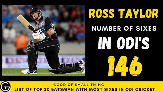 Number of Sixes by Ross Taylor