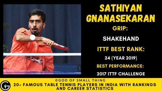 Sathiyan Gnanasekaran Table Tennis India
