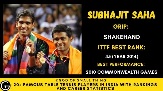 Subhajit Saha Table Tennis India