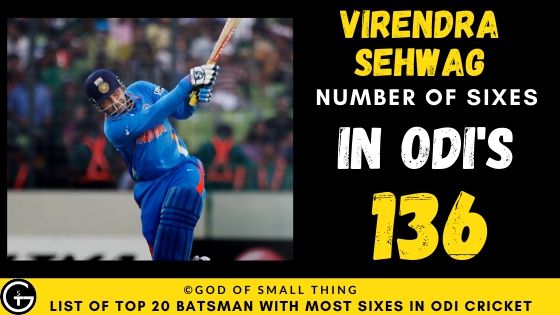 Number of Sixes by Virendra Sehwag