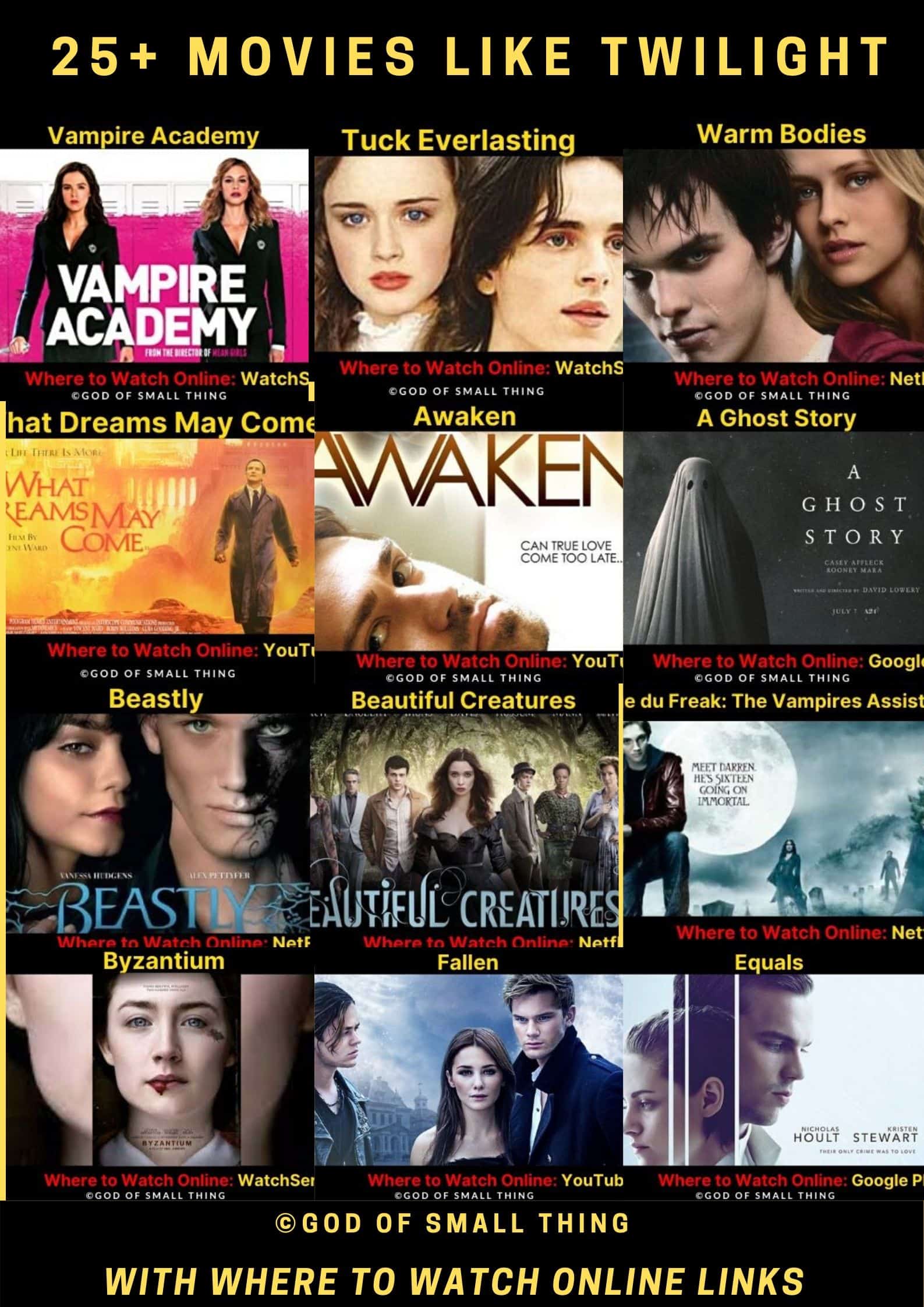 movies similar to twilight