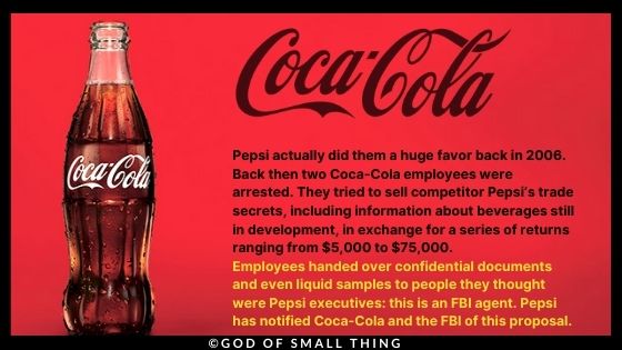 Coca Cola facts