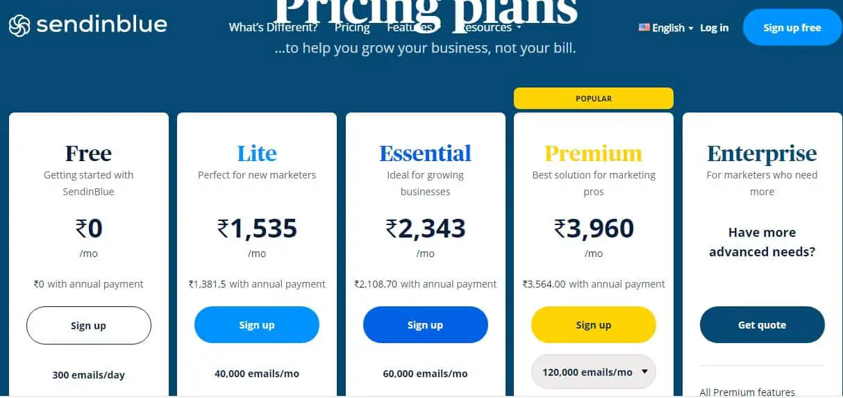 SendinBlue Plans and Pricing