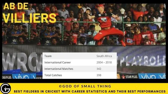 Best Fielders in Cricket: AB de Villiers