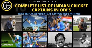 List of captains of Indian cricket team