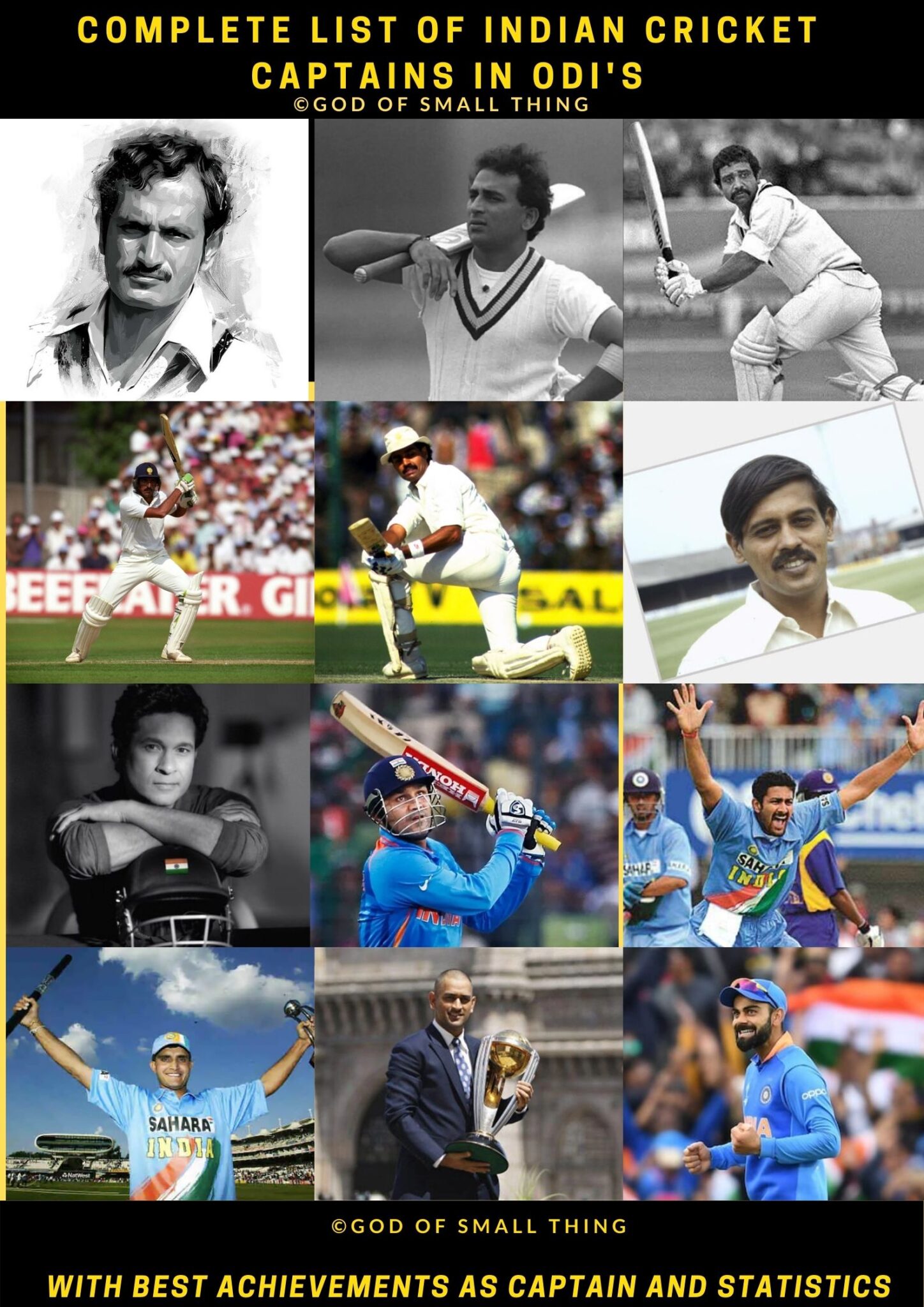 list-of-indian-cricket-captains-in-odi-s-with-statistics