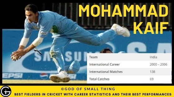 Best Fielders in Cricket: Mohammad Kaif